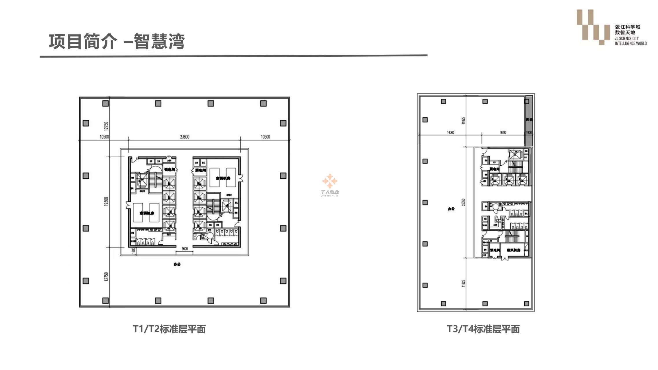 浦東 張江科學城數智天地·智慧灣 2000平米 簡裝