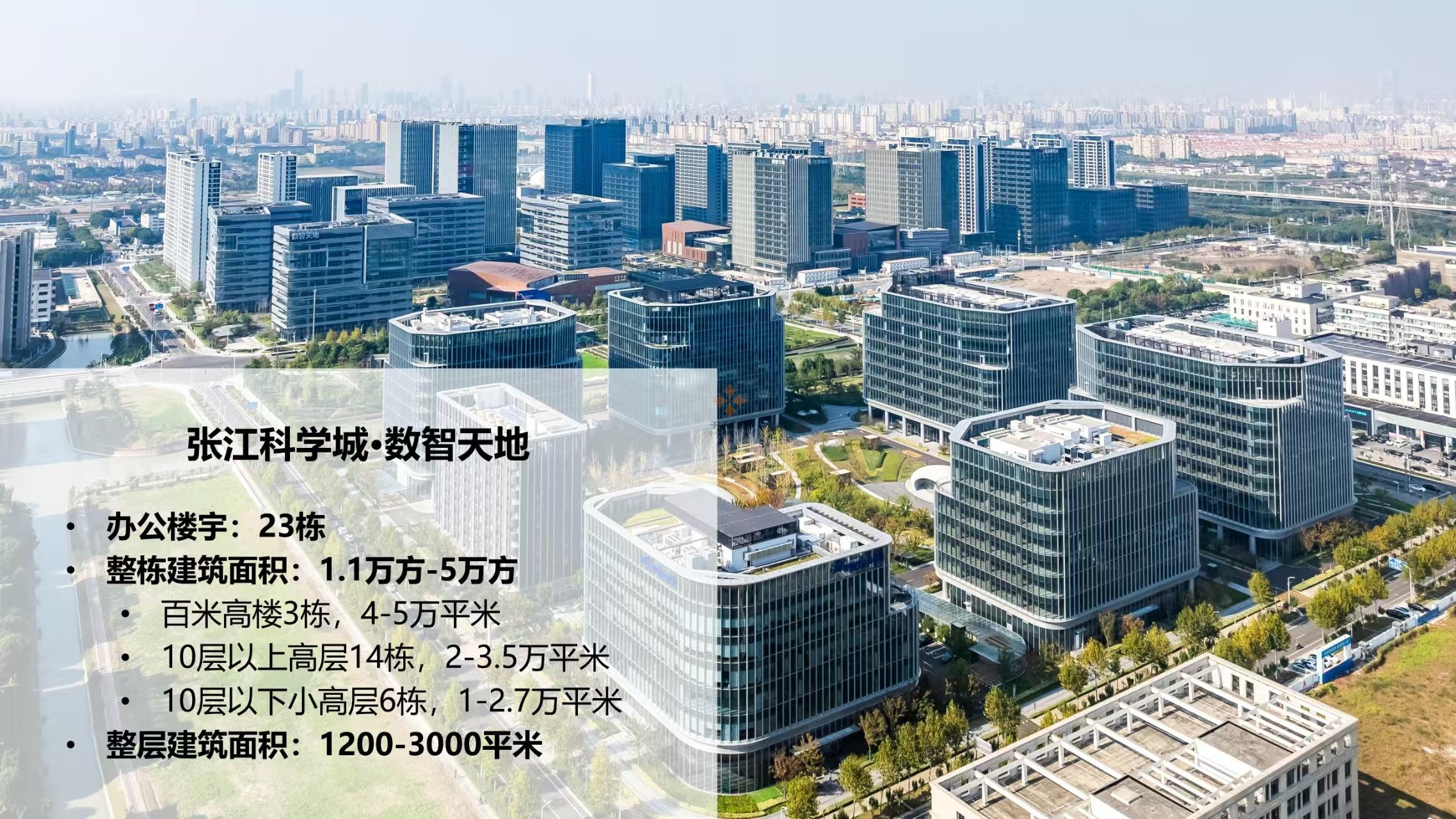 浦東 張江科學城數智天地·智慧灣 2000平米 簡裝